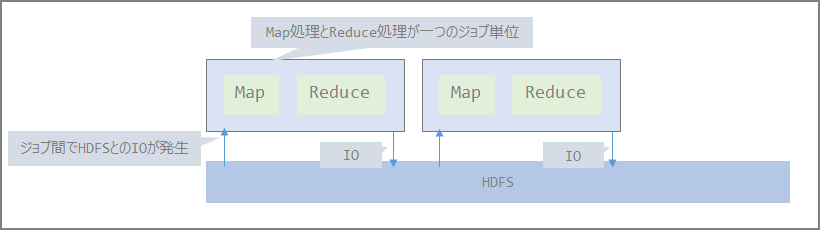 image-20210522185609583