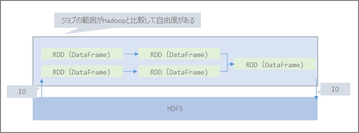 image-20210522185637501