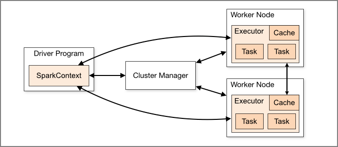 image-20210522190427218