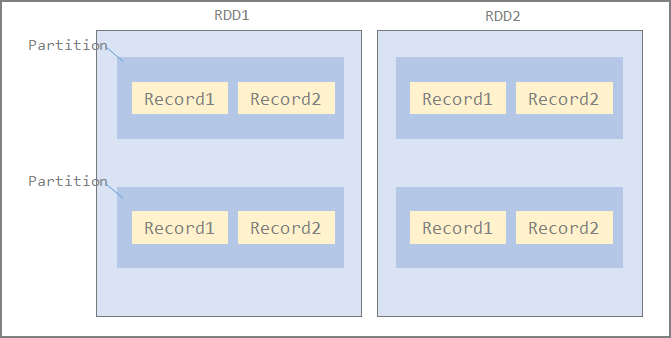 image-20210522191751846