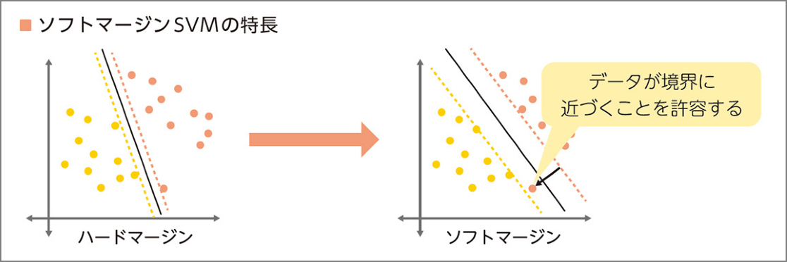 image-20201220122105897