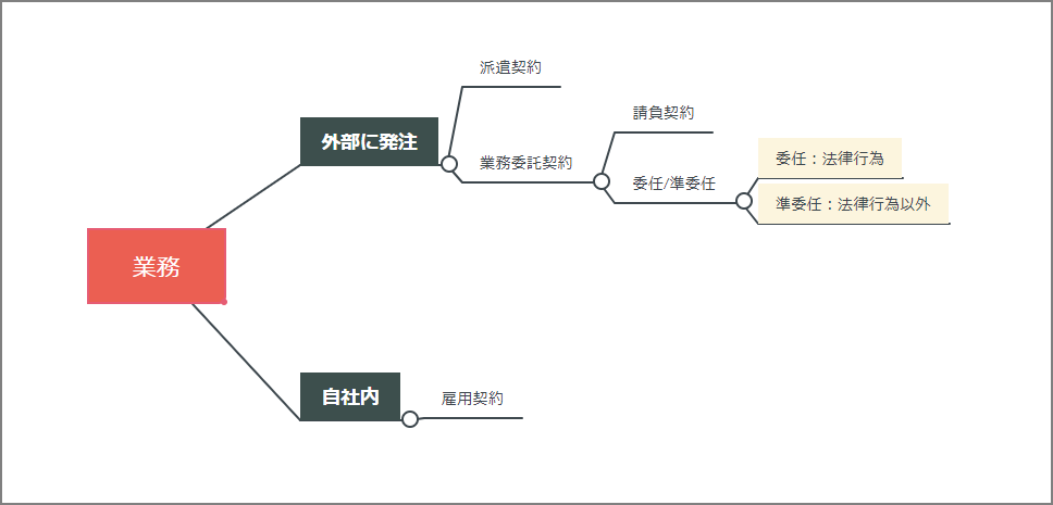 image-20210113152600538