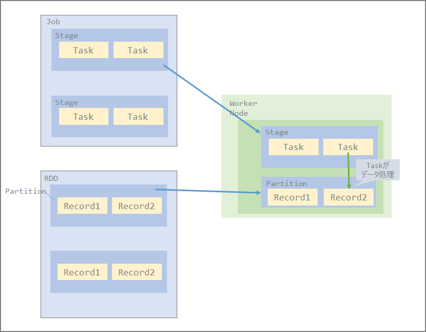 image-20210522194940161