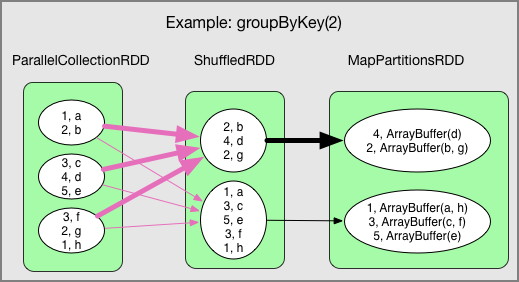 image-20210522195900375