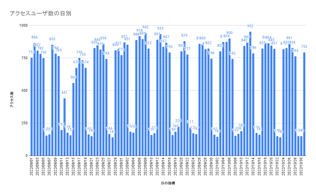 image-20221112221424448