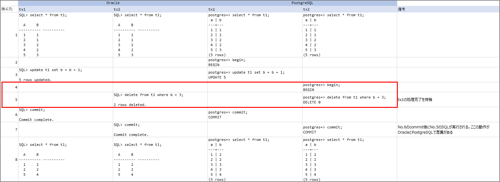image-20200601221655472