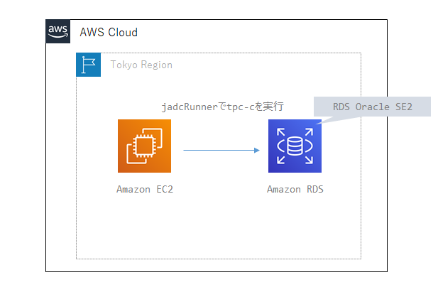 image-20210629221549103