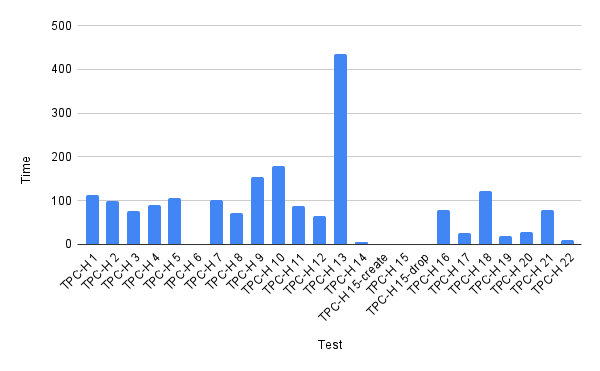 image-20221112155154145