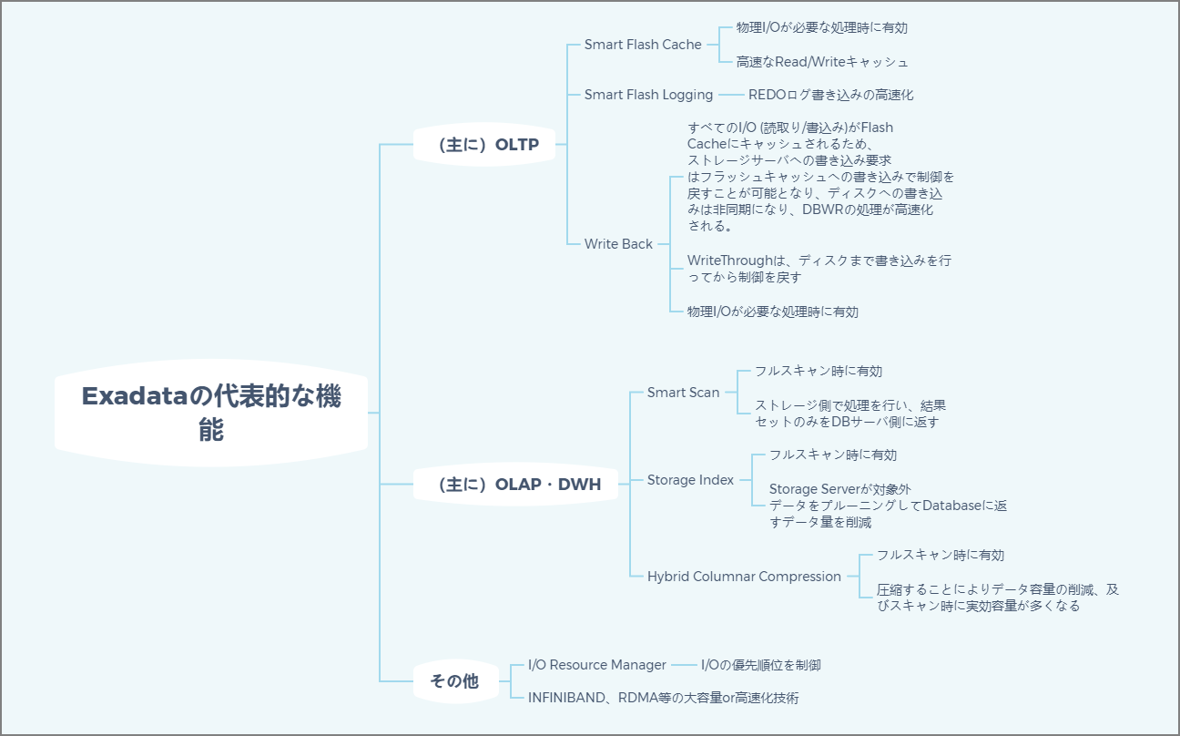 image-20210202110349035