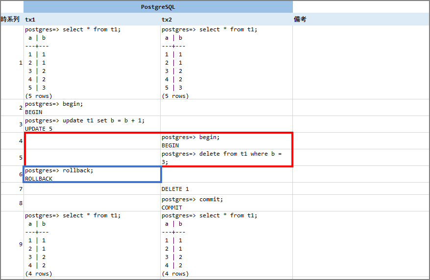 image-20200531231932820