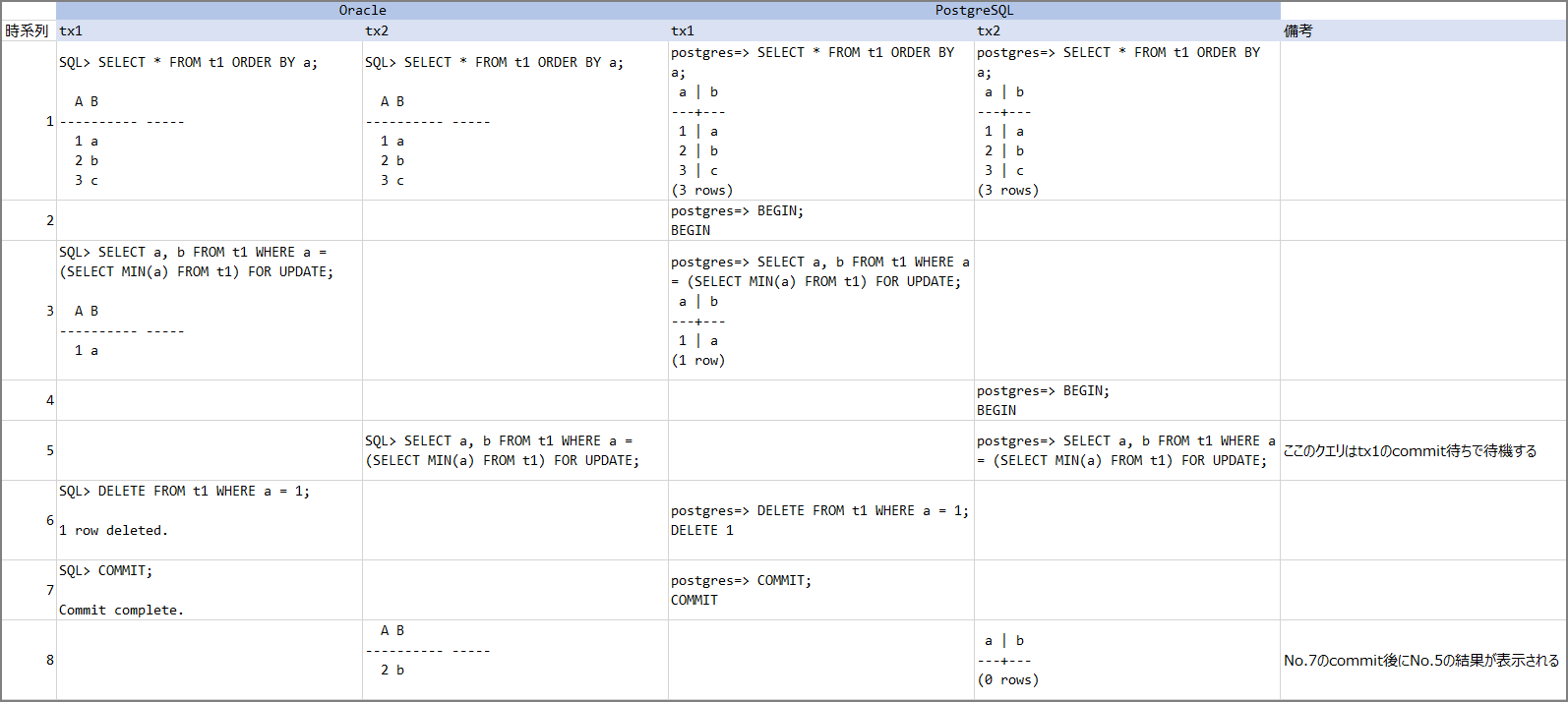 image-20200601220033176