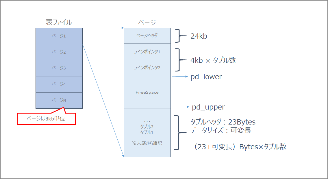 image-20200306145356162