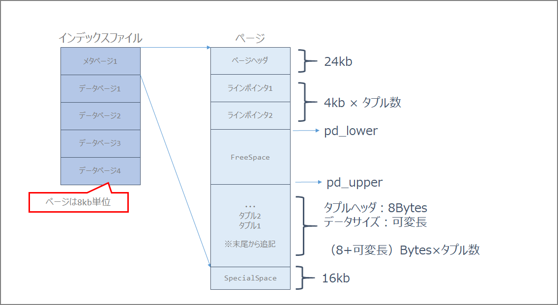 image-20200306151255434